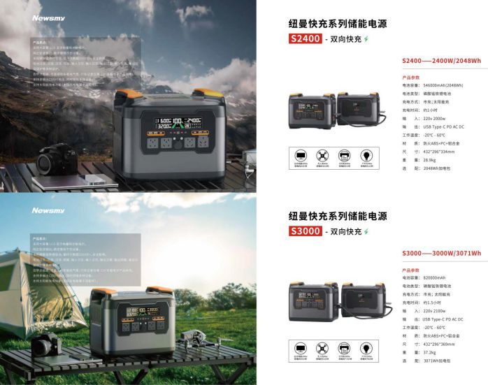 Newsmy儲能電源與您相約九州汽車生態博覽 圖4