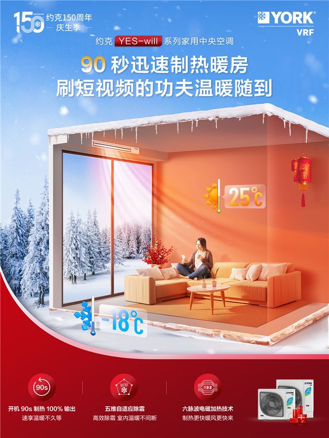 中央空調(diào)哪個好？約克中央空調(diào)YES-will系列給你舒適優(yōu)選 圖2