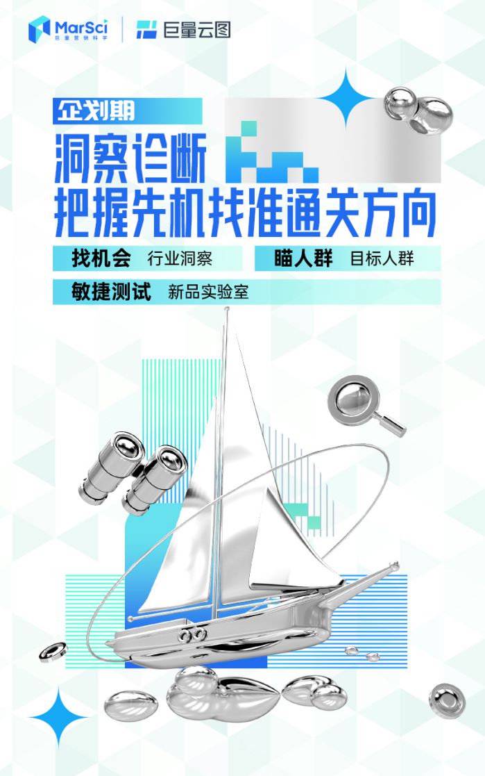 大促想要推新即爆？巨量云圖帶來新品打爆通關(guān)指南2.0 圖2