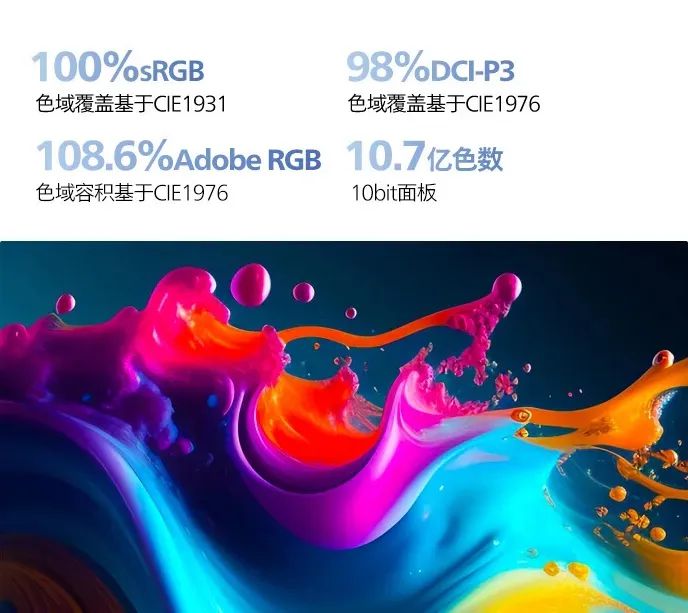 顯示驚艷，預見精彩，飛利浦27E2F7901成就創(chuàng)意之美 圖3