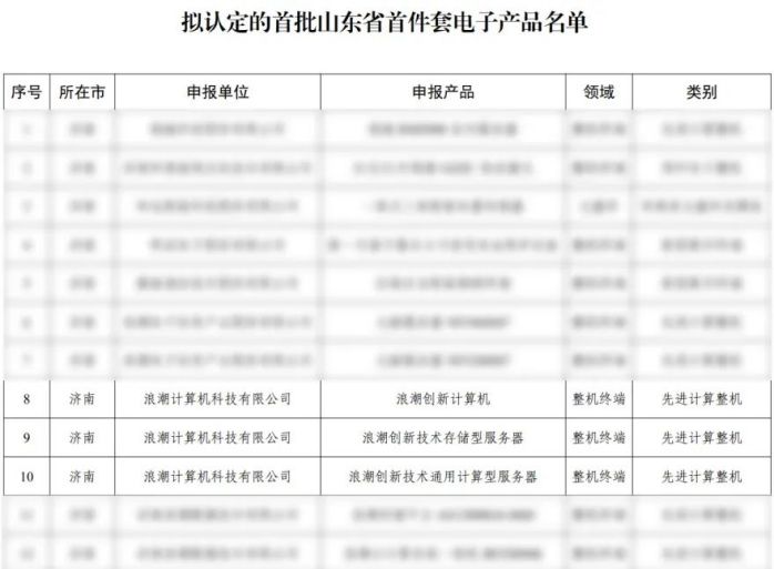 數量第一！浪潮計算機3款產品入選“首批山東省首件套電子產品”！