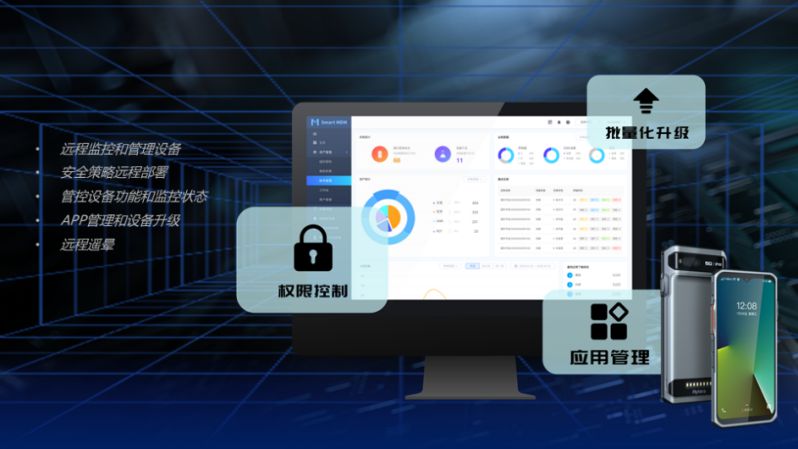 從防拆機到數據加密：海能達多重安全設計，守護行業智能終端 圖5