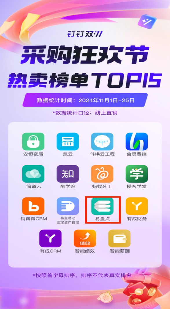 Top12!易盤點位列釘釘采購狂歡節熱賣榜