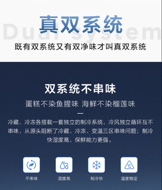 肉類冷凍解凍不爛不柴！TCL冰箱-40℃深冷+真雙系統重構保鮮標準 圖4