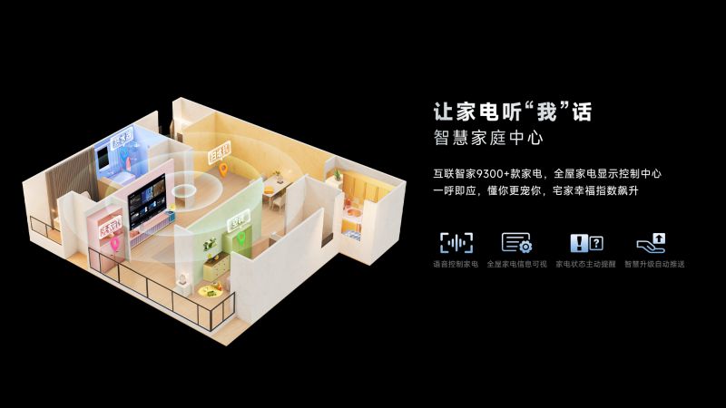電視也能點外賣！Leader懶人電視F6C Pro：越懶越有創造力 圖2