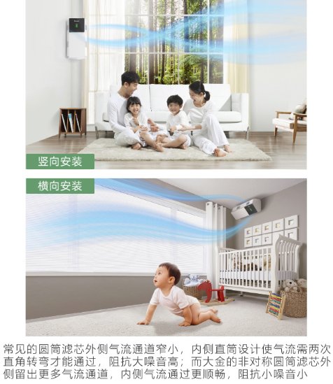 大金空調(diào)再亮新品，轉(zhuǎn)角衛(wèi)士新風凈化系統(tǒng)迎“霾”而來 圖3