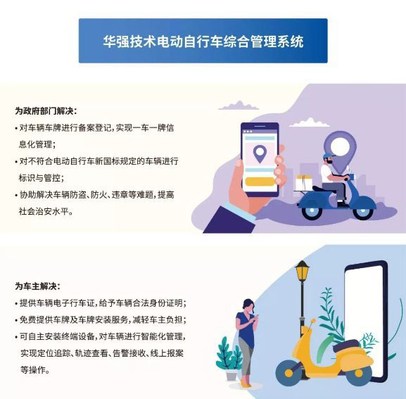 華強技術攜智慧城市解決方案亮相高交會 圖2