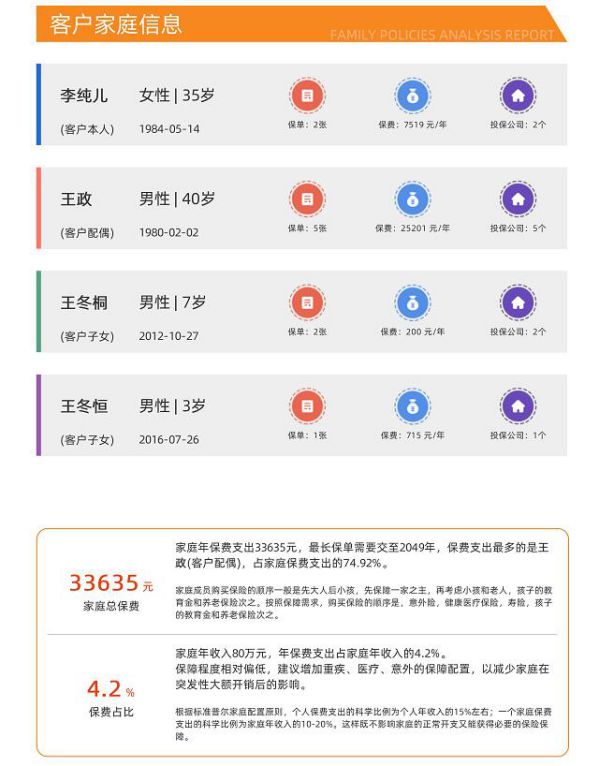 讓保單管理更智能——百保保單托管服務(wù)獲行業(yè)認(rèn)可