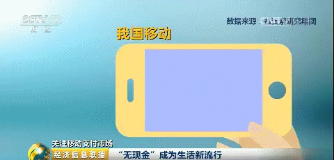 手機支付每年掃出12萬億 圖4