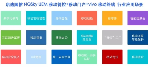 啟迪國信 UEM 與 vivo 深度適配,滿足各行業(yè)需求