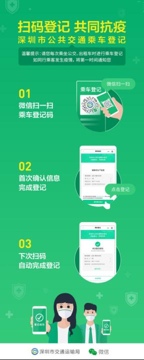 深圳公交、出租車啟用騰訊“乘車登記碼”，掃碼乘車登記，關注你我健康 圖3