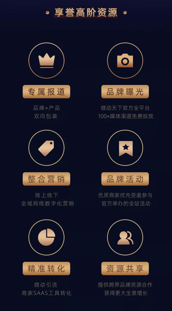 微動天下開啟品牌扶持計劃，全力爆品牌促銷量！ 圖3