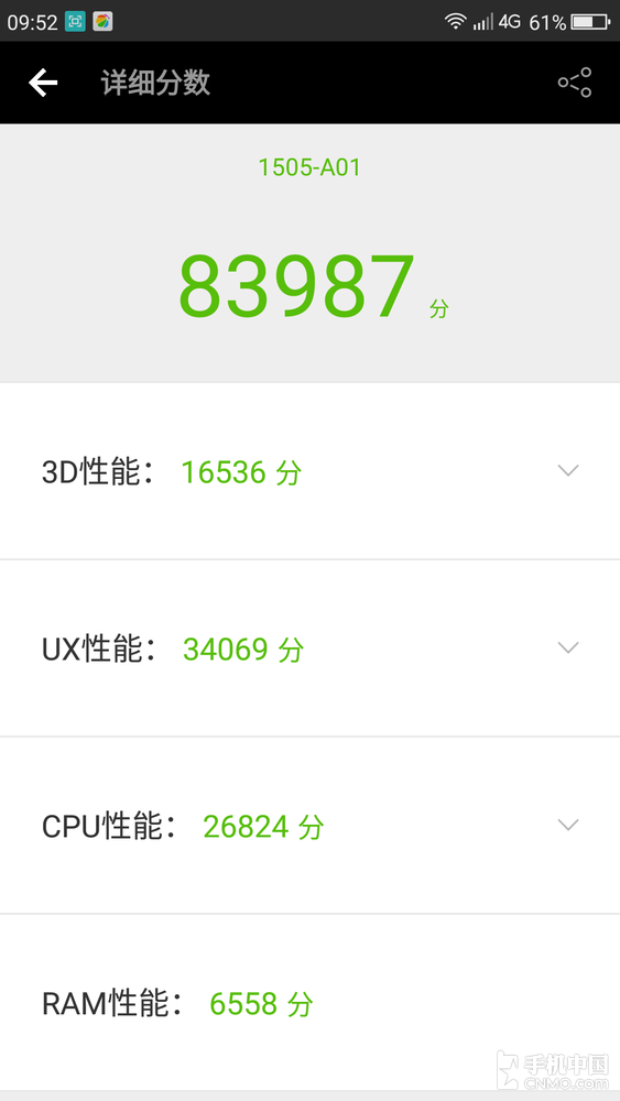 安兔兔跑分數據