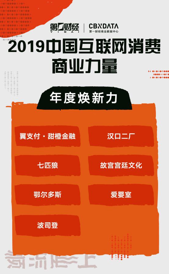 CBNData發(fā)布“2019中國互聯(lián)網(wǎng)消費商業(yè)力量” 圖3